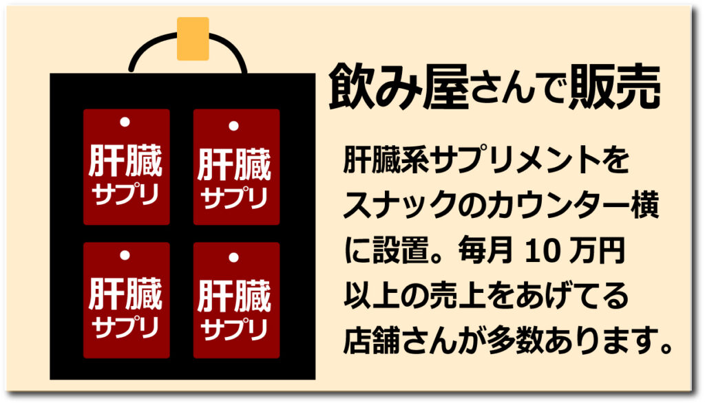 健康補助食品オリジナルのサプリメントOEM・PB