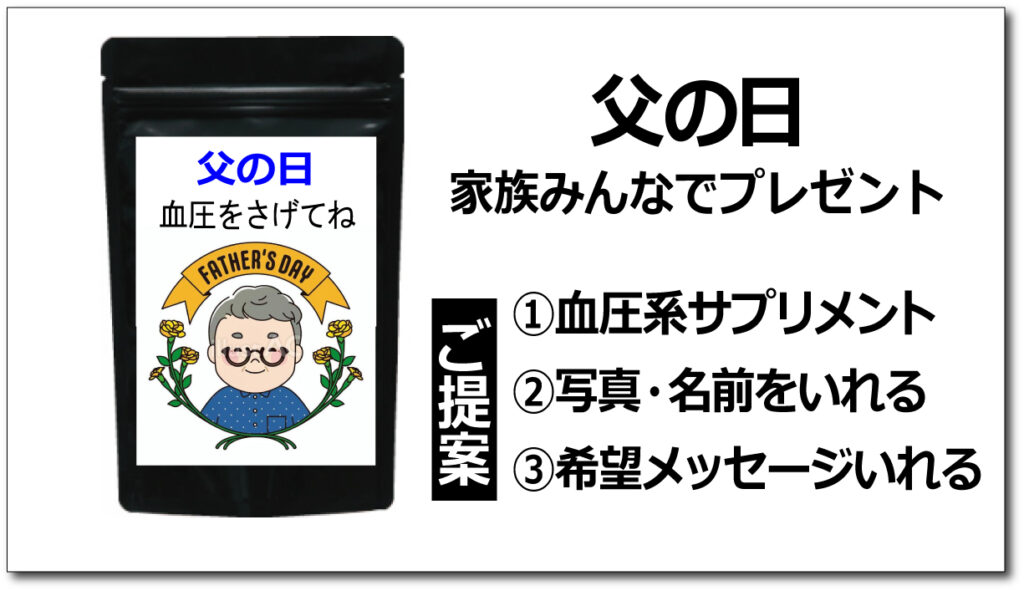 健康補助食品オリジナルのサプリメントOEM・PB